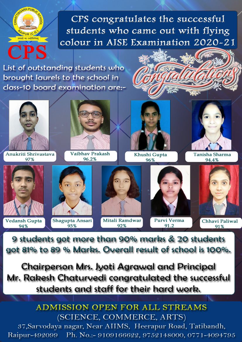 Class 10 Topper 20-21